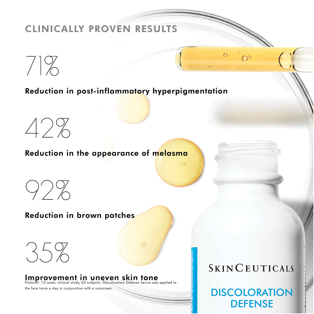 SkinCeuticals: Discoloration Defense