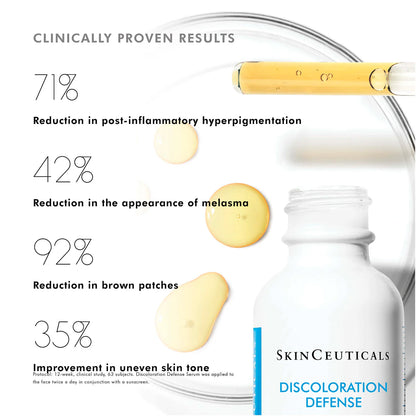 SkinCeuticals: Discoloration Defense