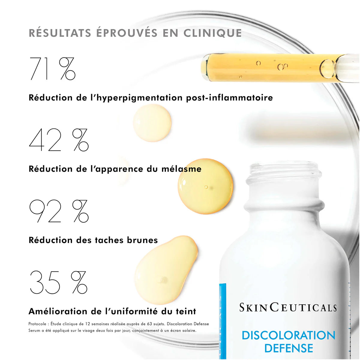 SkinCeuticals: Discoloration Defense