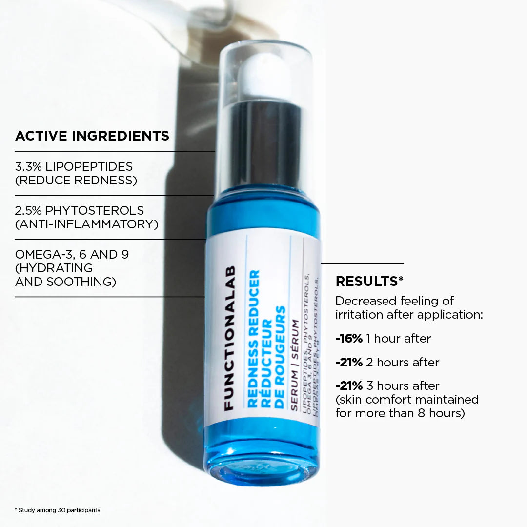 Functionalab:Redness Reducer Serum