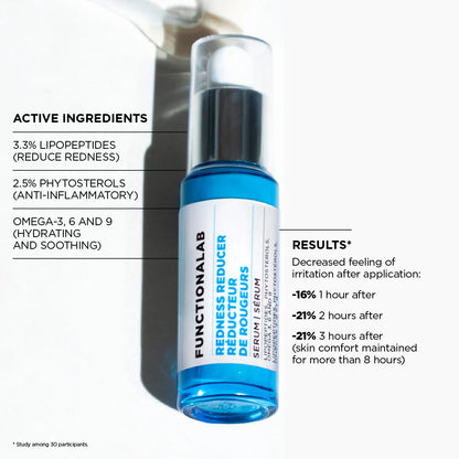 Functionalab:Redness Reducer Serum