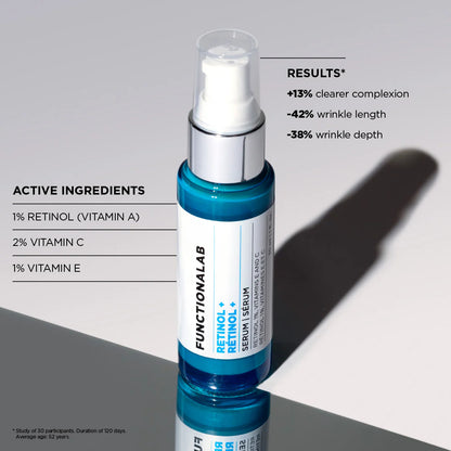 Functionalab:Retinol + Serum