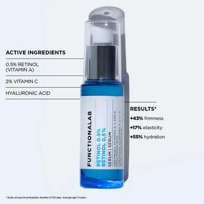 Functionalab:Retinol 0.5% Serum